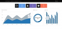 Codeigniter Appcore CRUD Admin Screenshot 2