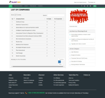 Talent Bee - Connects talent with opportunities. Screenshot 21