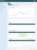 Elliot Edge - Advanced Trading Signal Platform Screenshot 18